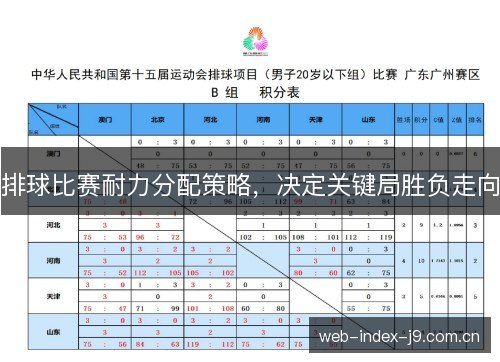 排球比赛耐力分配策略，决定关键局胜负走向
